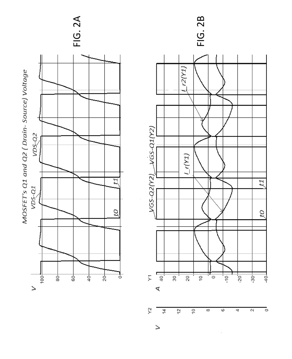 Multi-transformer llc resonant converter circuit