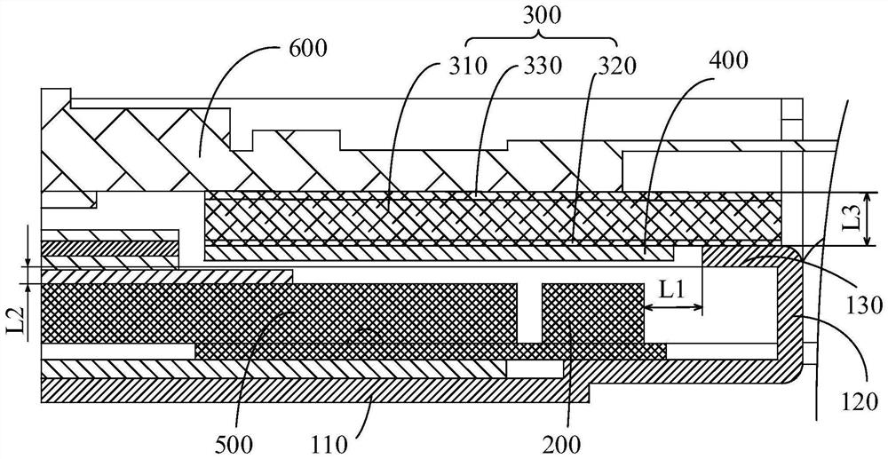 Backlight module and display equipment