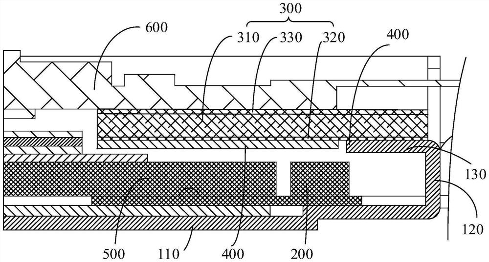 Backlight module and display equipment