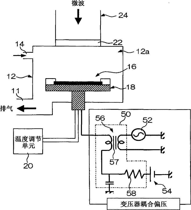 Plasma oxidation method and plasma oxidation apparatus