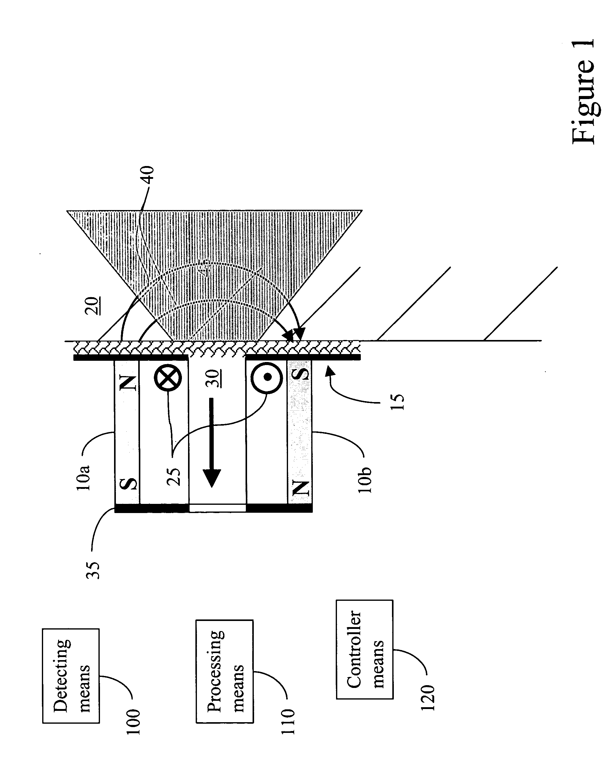 Downhole NMR flow and formation characterization while sampling fluids