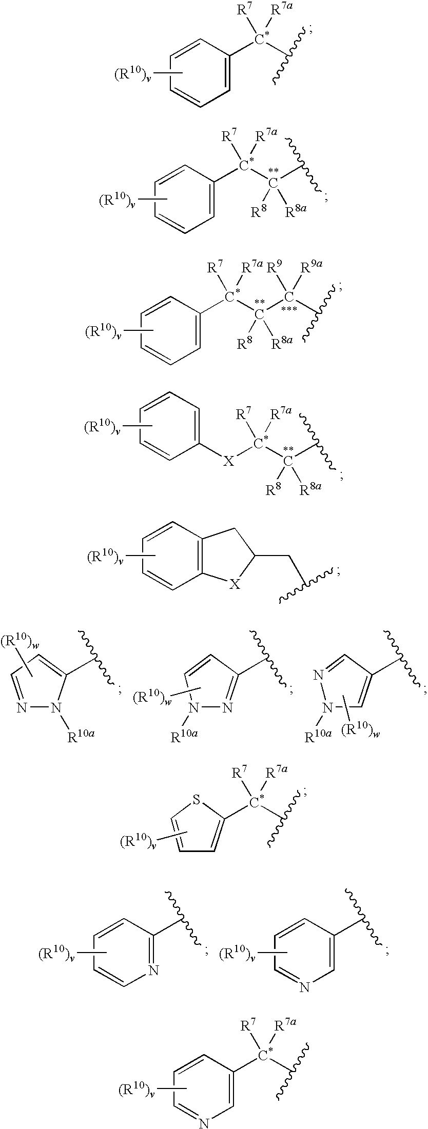 Inhibitors of ion channels