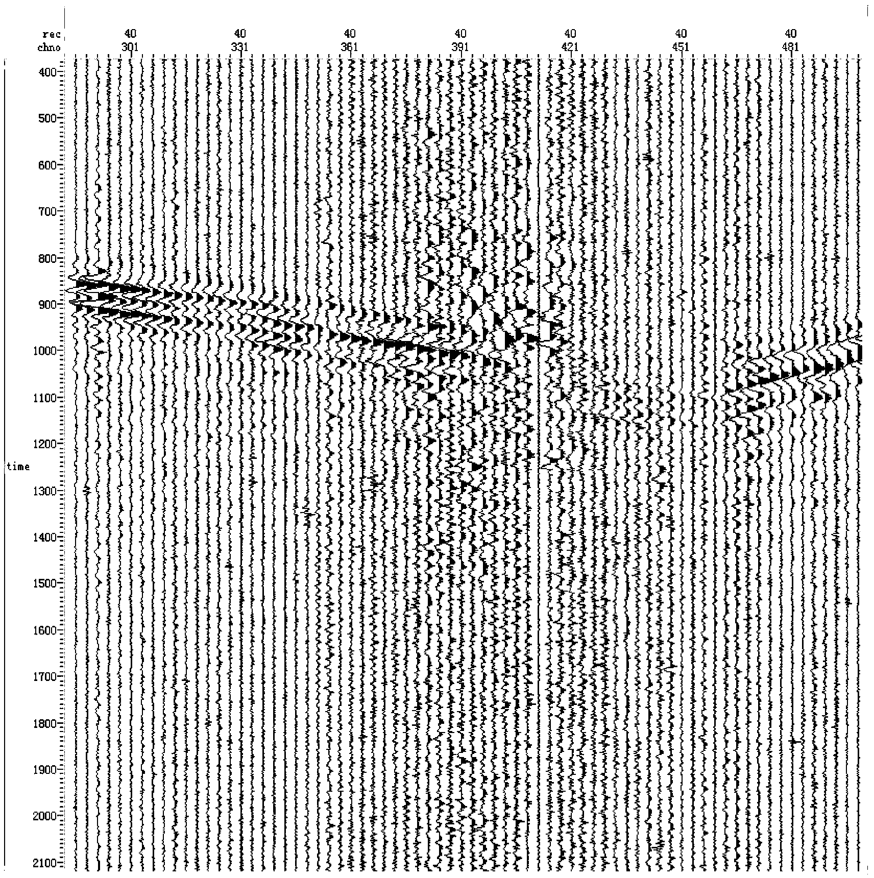 Array signal random noise adaptive model denoising method