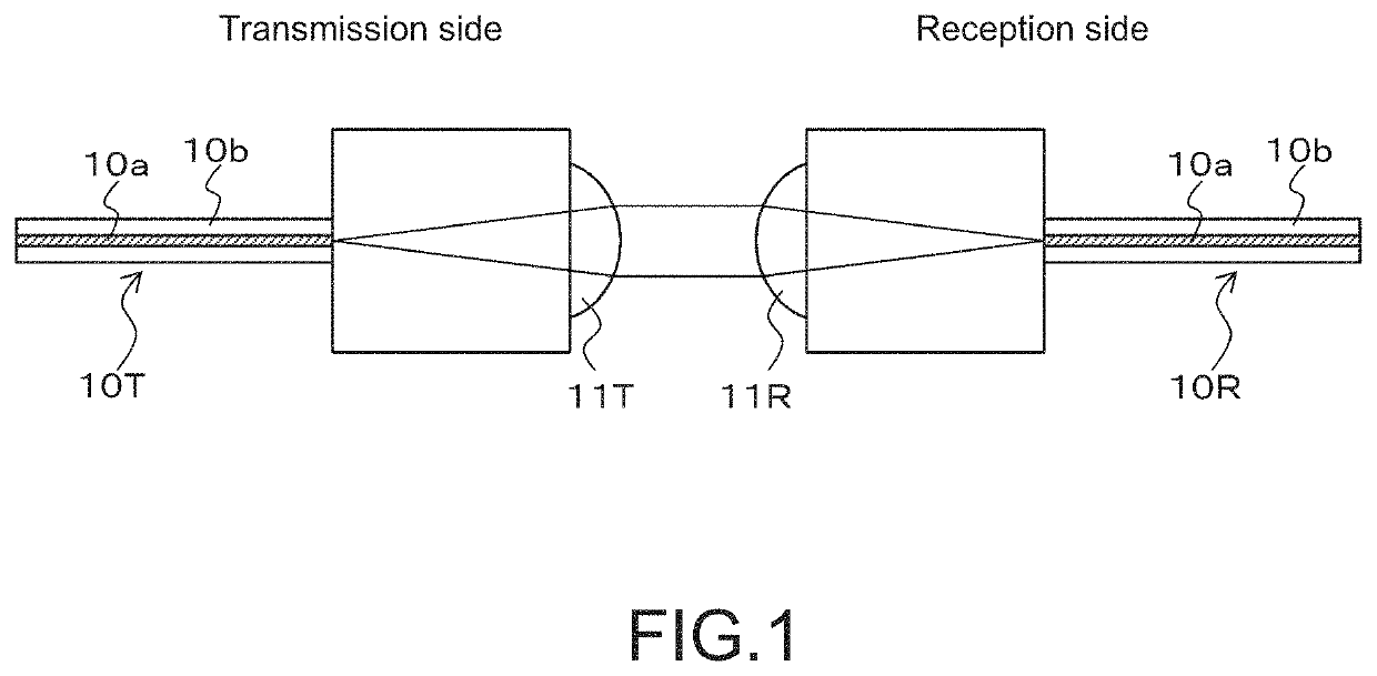 Optical communication apparatus, optical communication method, and optical communication system