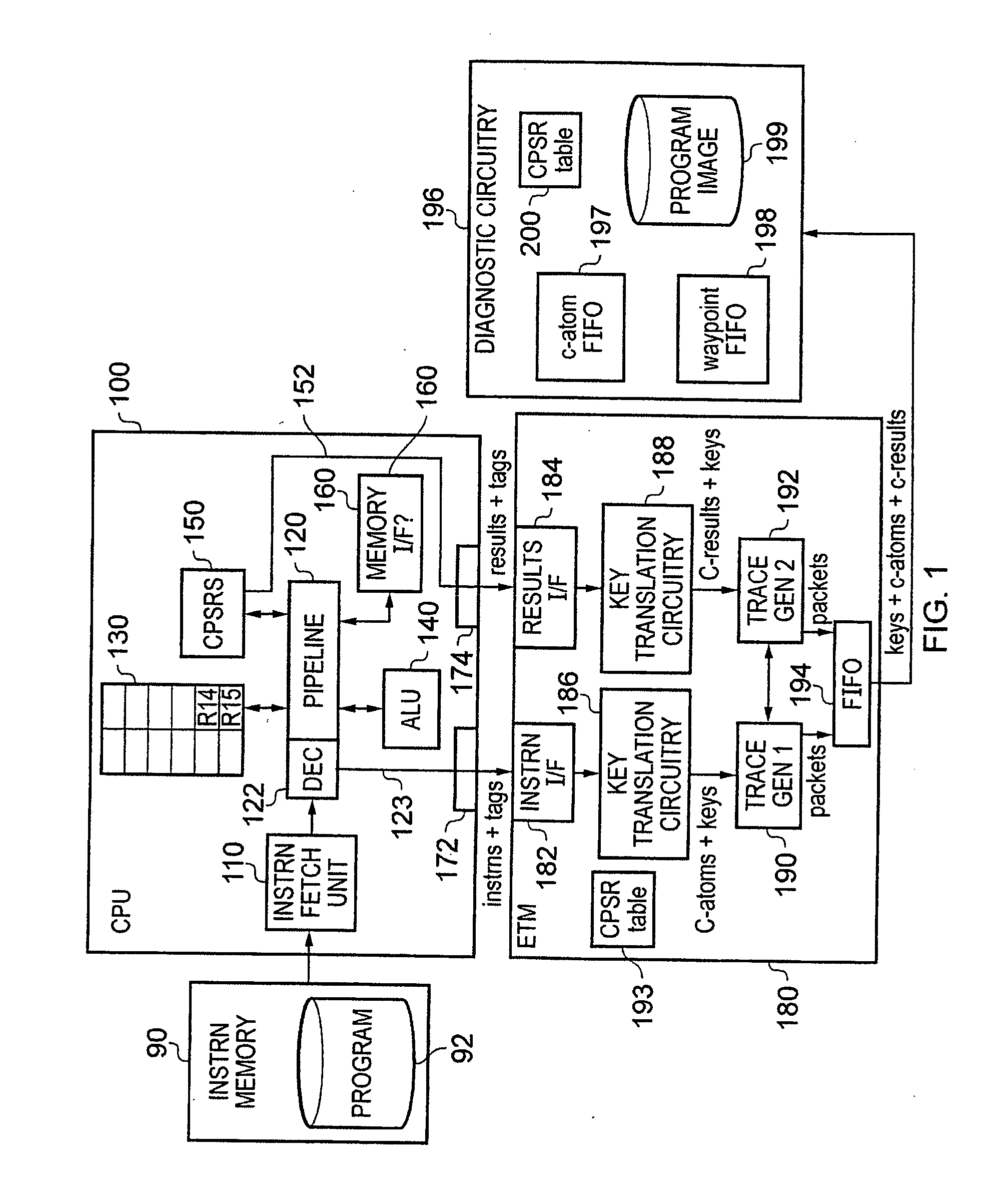 Tracing of a data processing apparatus