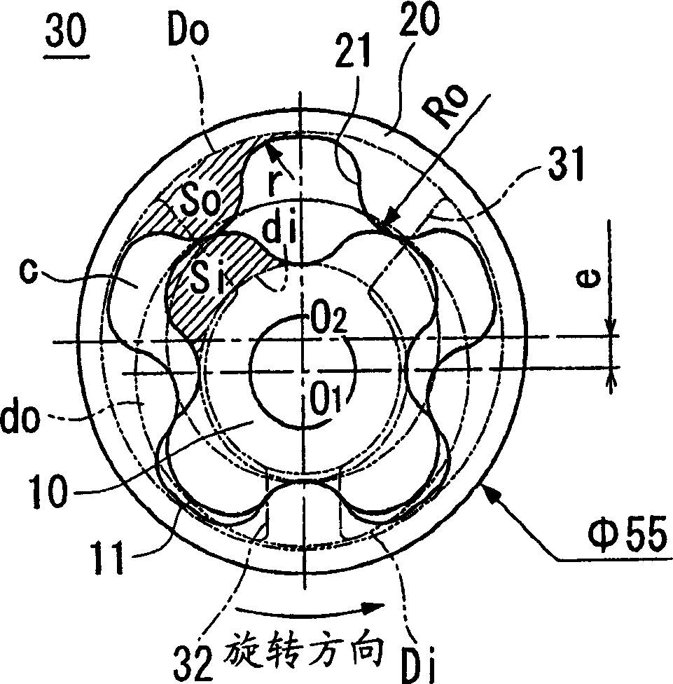 Oil pump roter