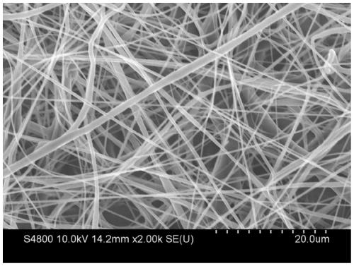 Composite nanofiber pad, hydrogel/sponge dressing, preparation method and application