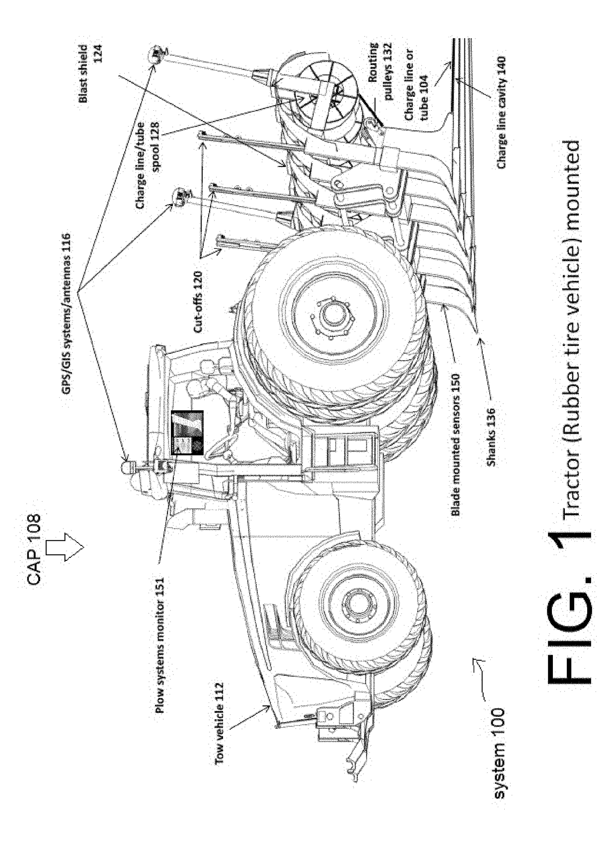 Agriculture System and Method