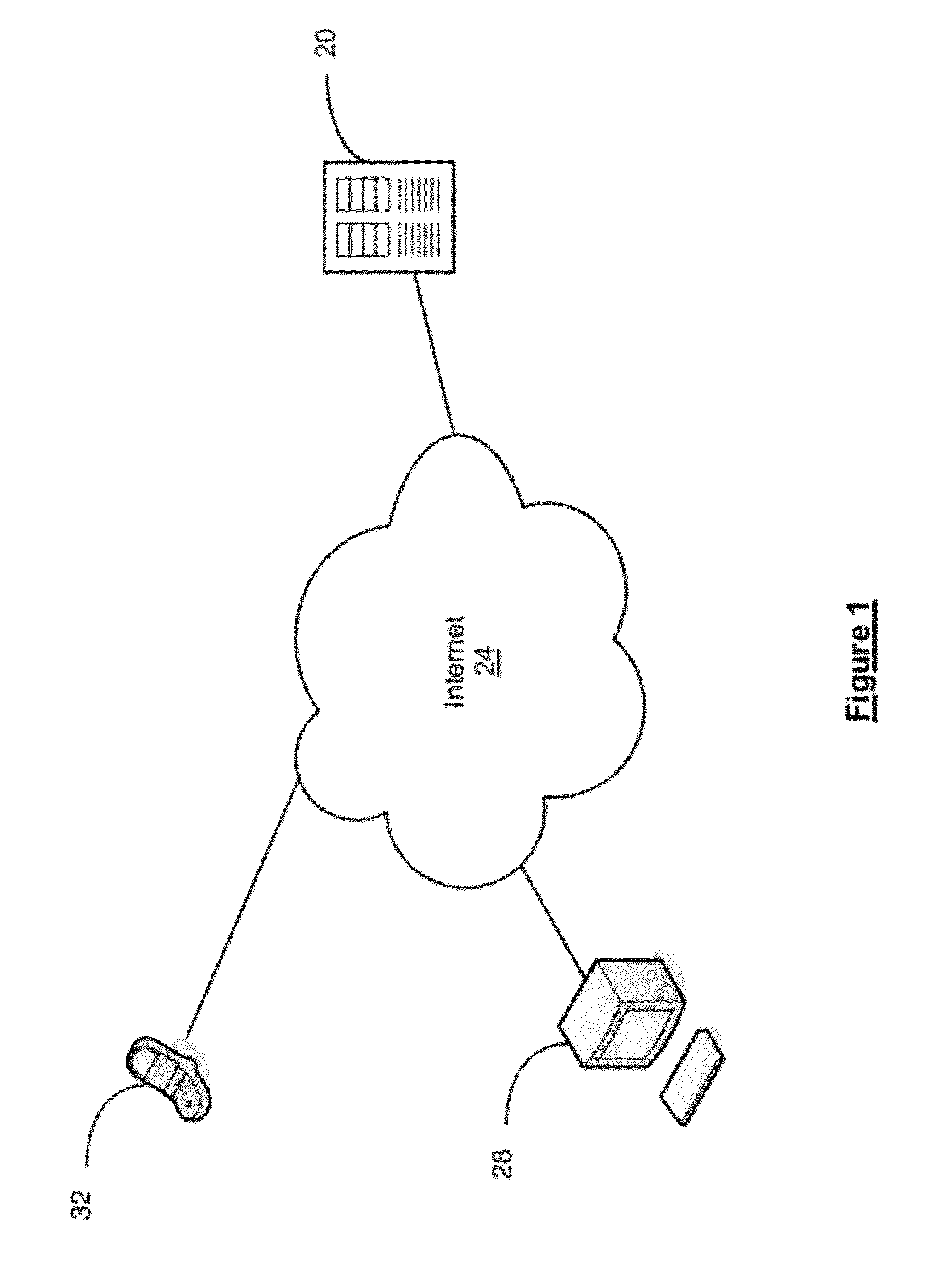 System and method for itinerary planning