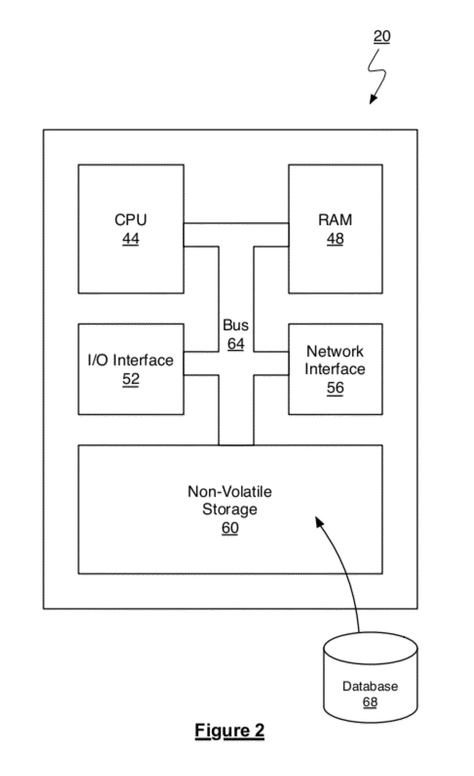 System and method for itinerary planning