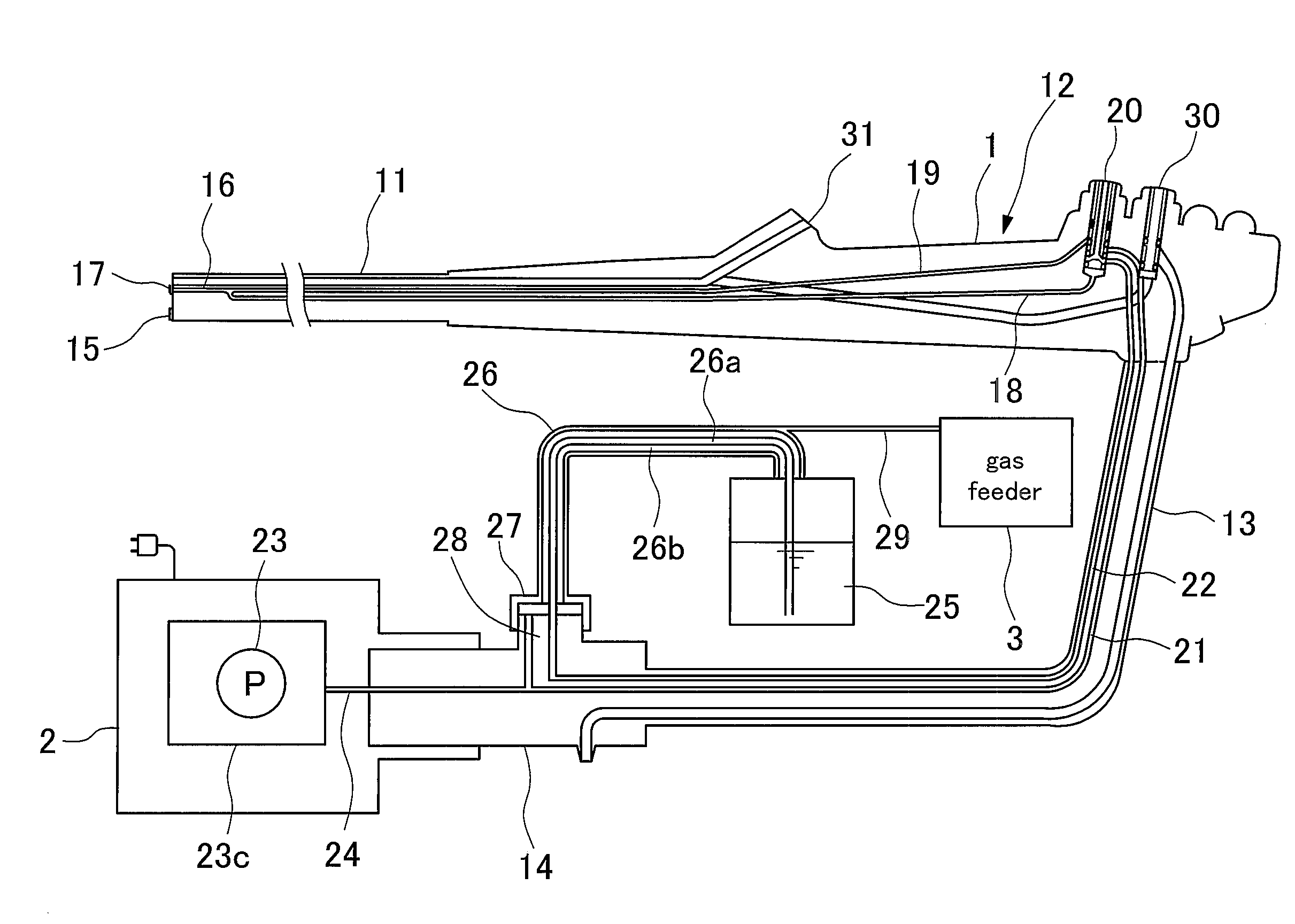 Endoscopic gaseous material feed system