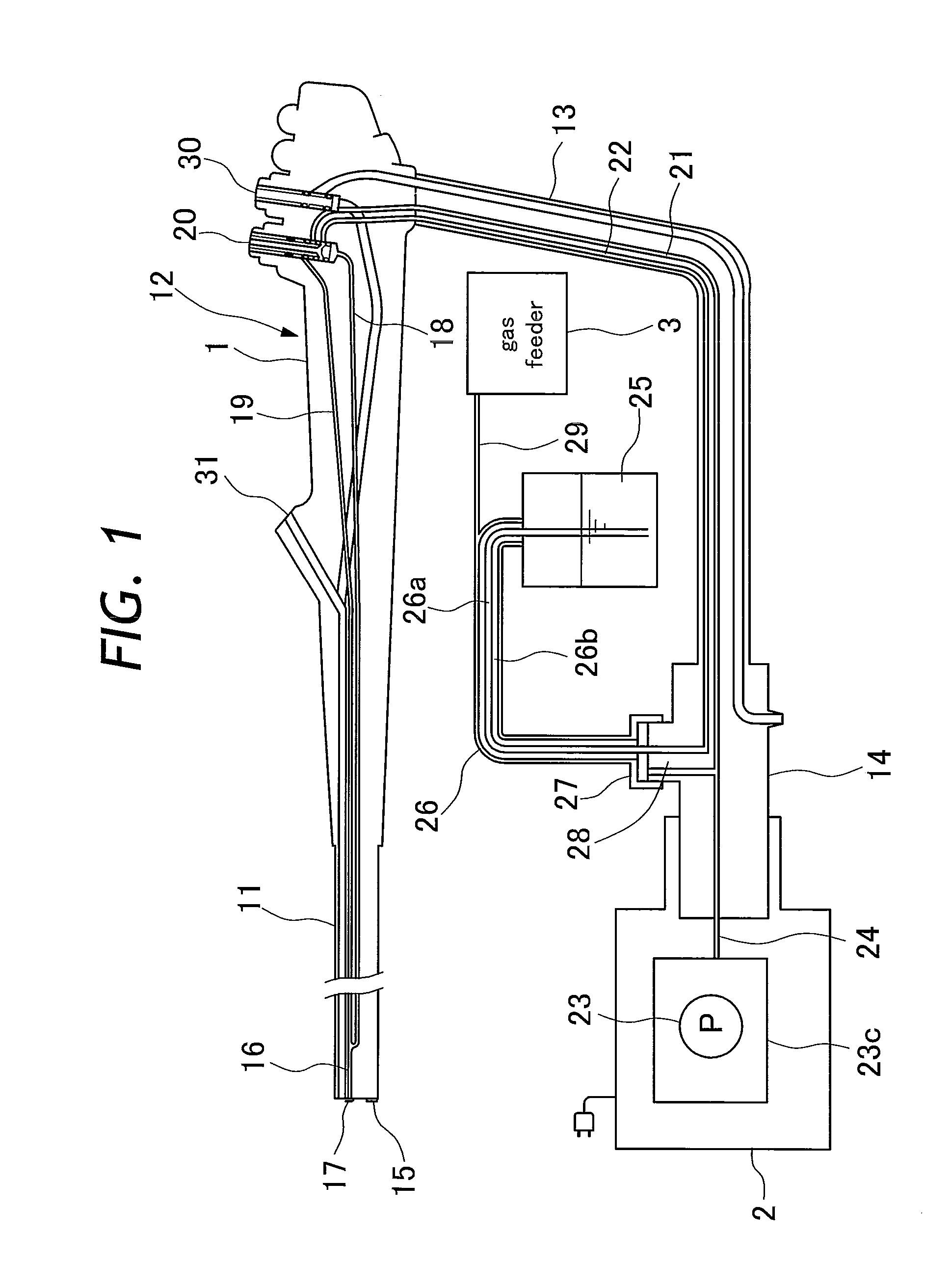 Endoscopic gaseous material feed system