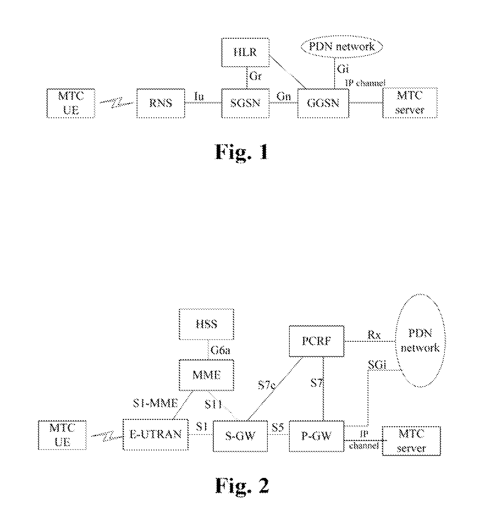 Method and apparatus for implementing access to machine to machine (M2M) core ntework