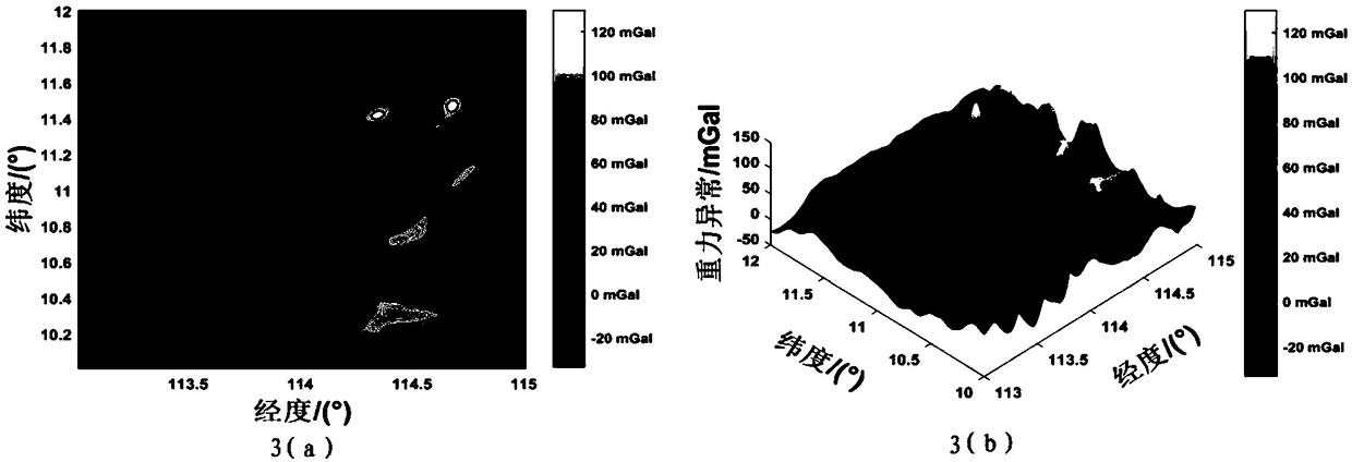 Method for optimizing underwater gravity matching navigation adaptation zone