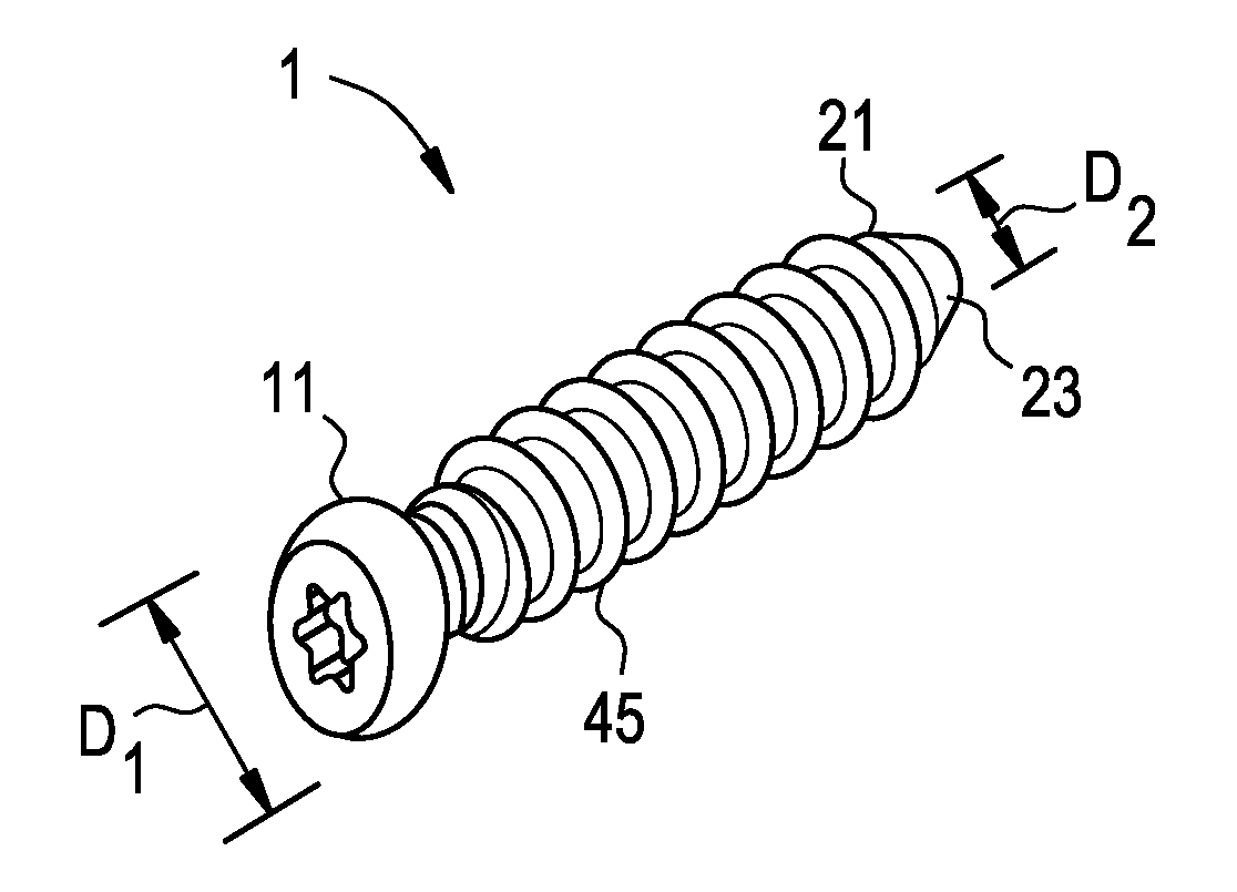 Composite Screw Having A Metallic Pin and a Polymeric Thread