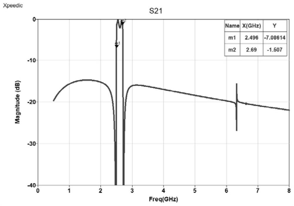 High-performance filter integrating passive device and acoustic mechanical wave device