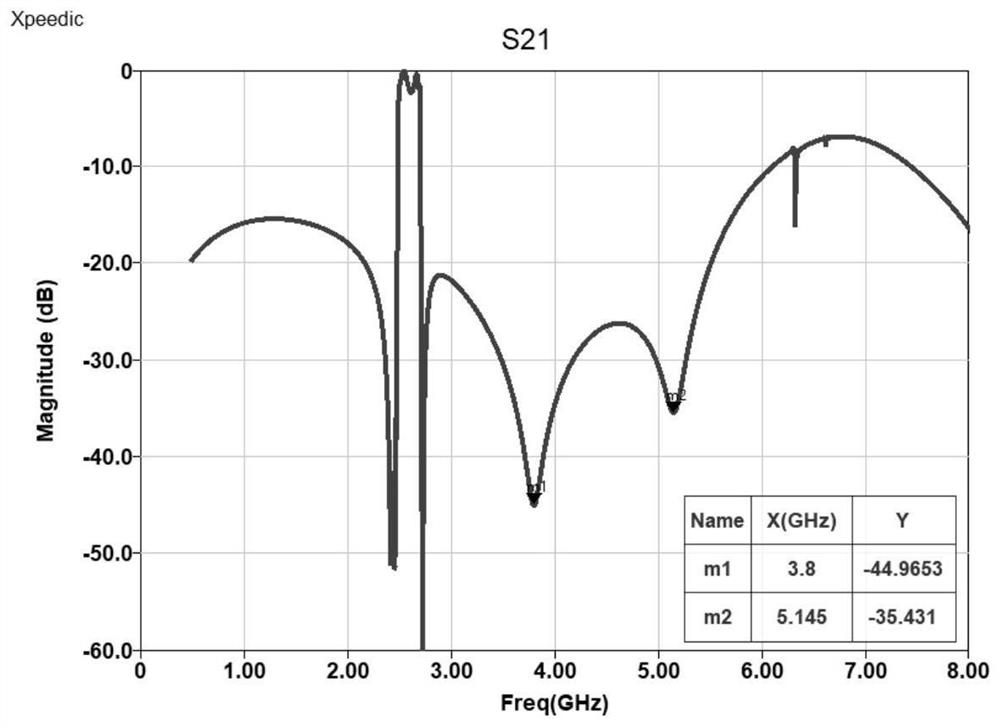 High-performance filter integrating passive device and acoustic mechanical wave device