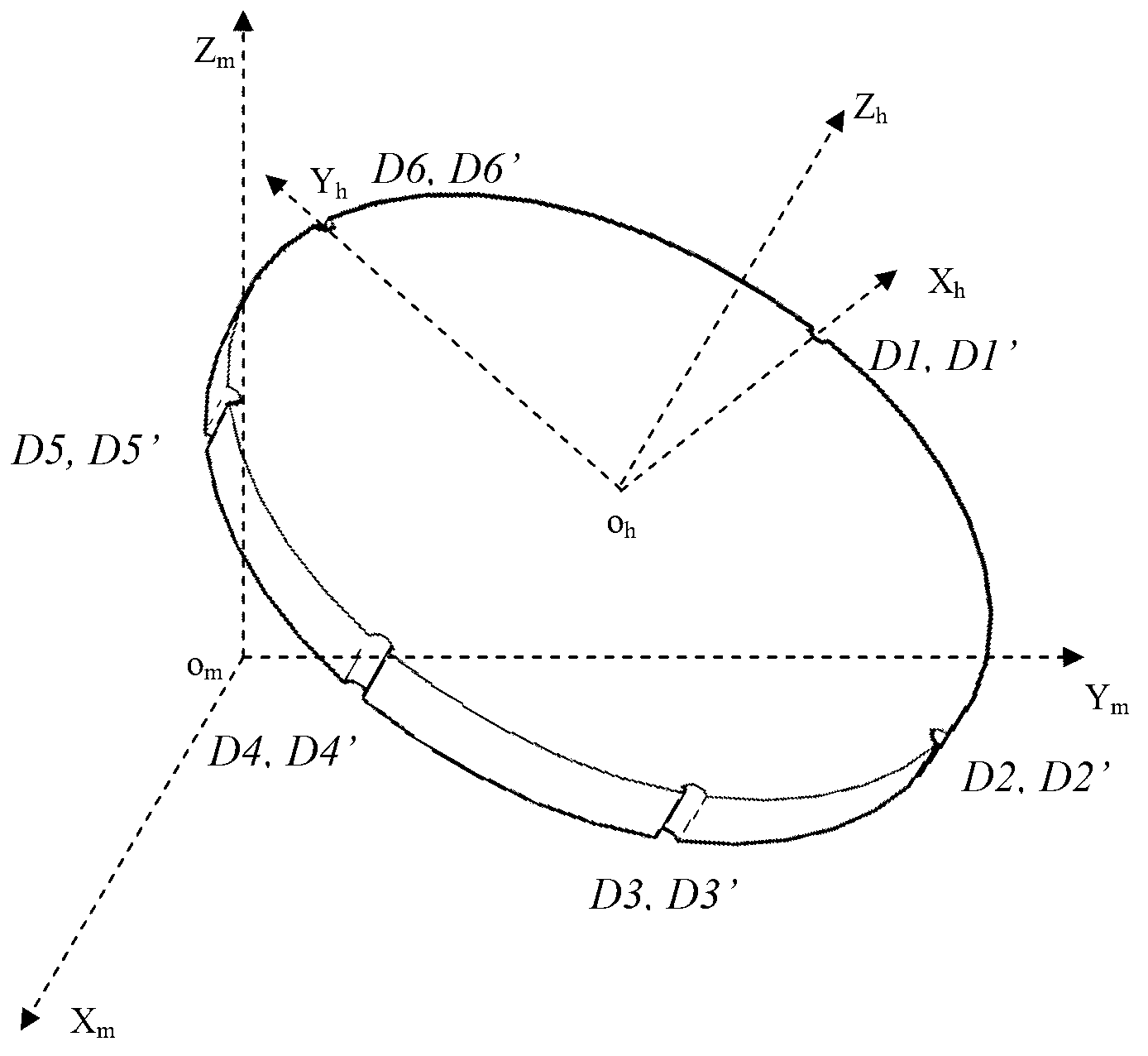 Method for positioning three-dimensional coordinate of ultrasonic probe based on magnetic resonance image