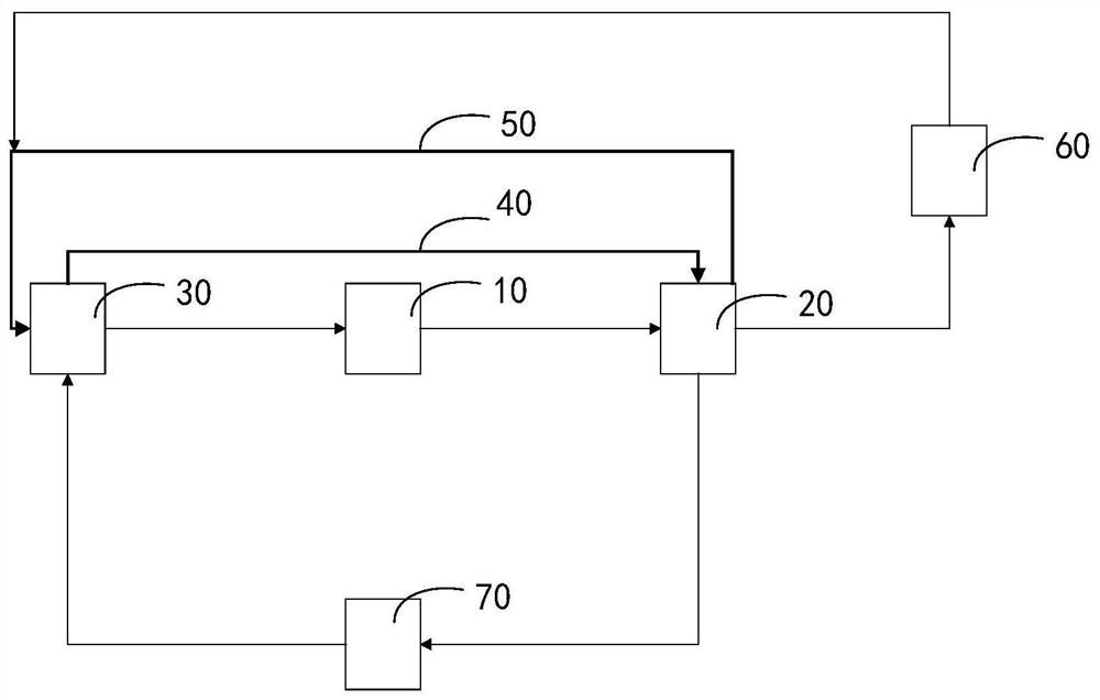 Engine cooling system and method