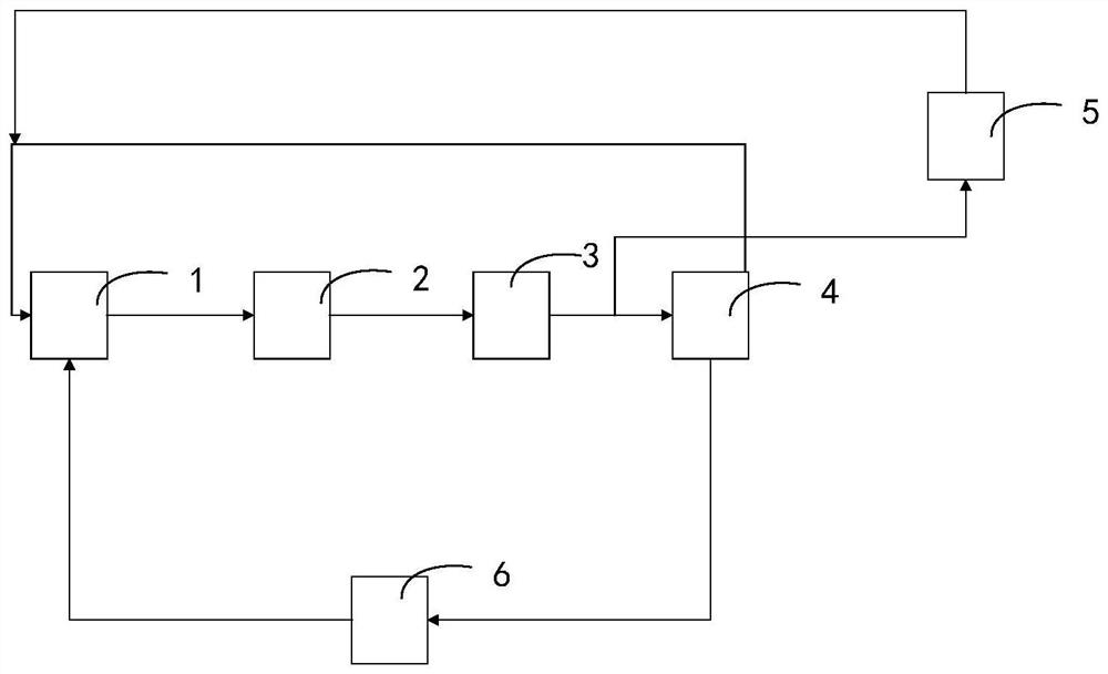 Engine cooling system and method