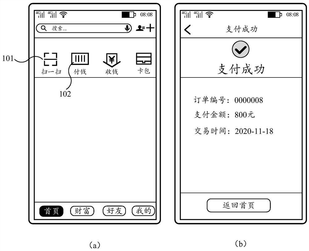 Message pushing method and device and computer readable storage medium