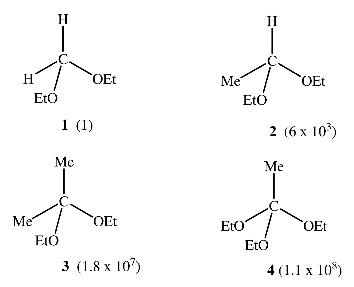 Cyclic ortho ester fuel additive