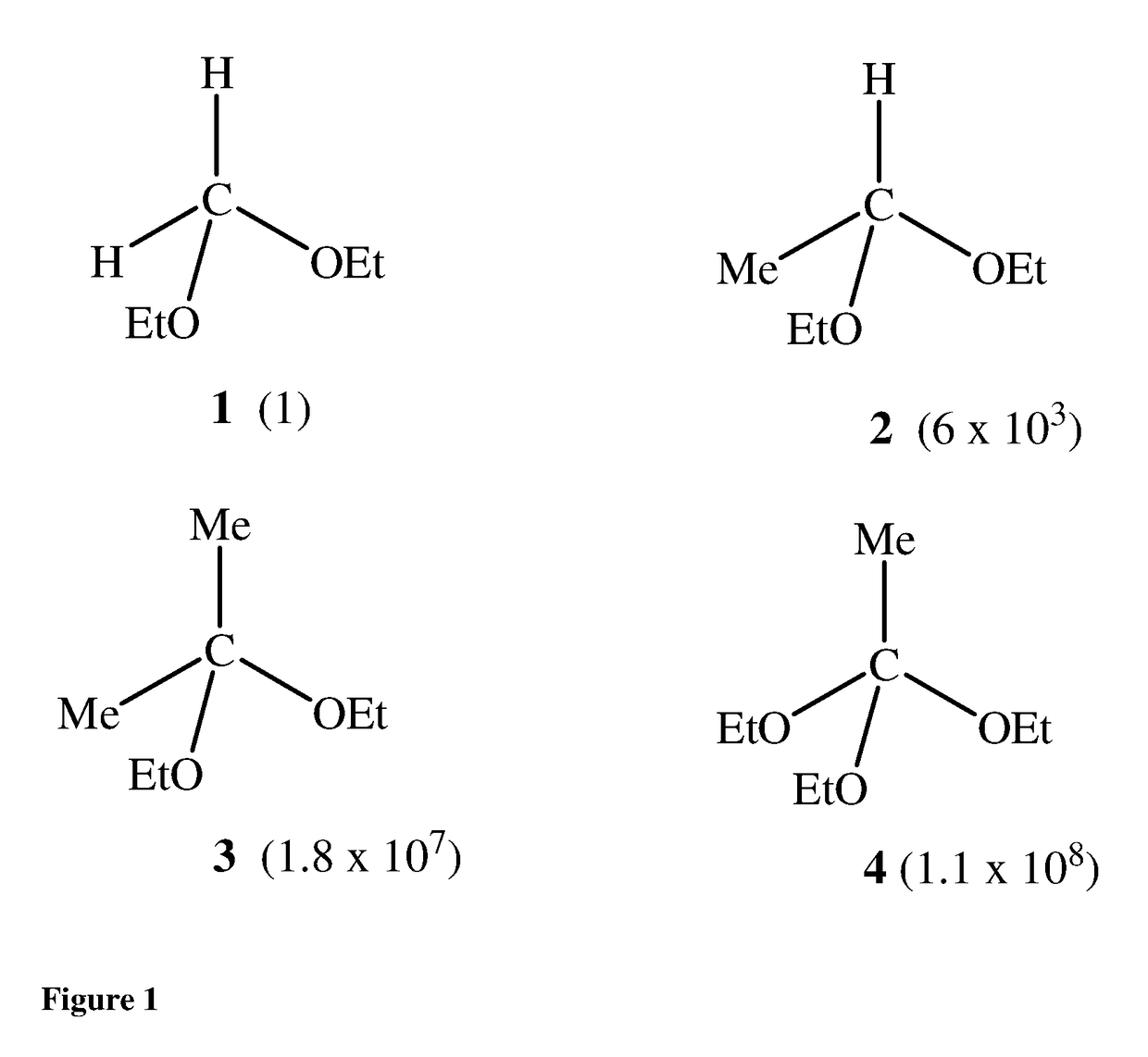 Cyclic ortho ester fuel additive