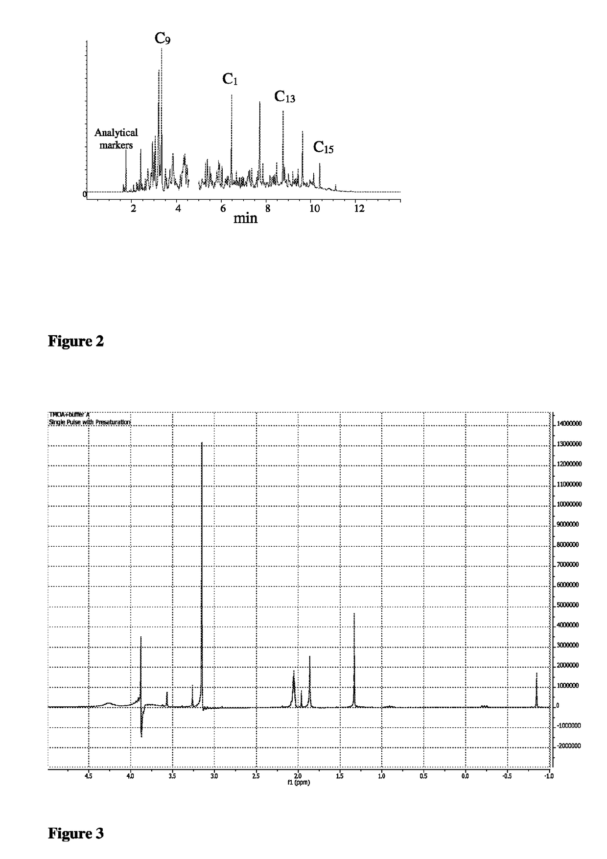 Cyclic ortho ester fuel additive