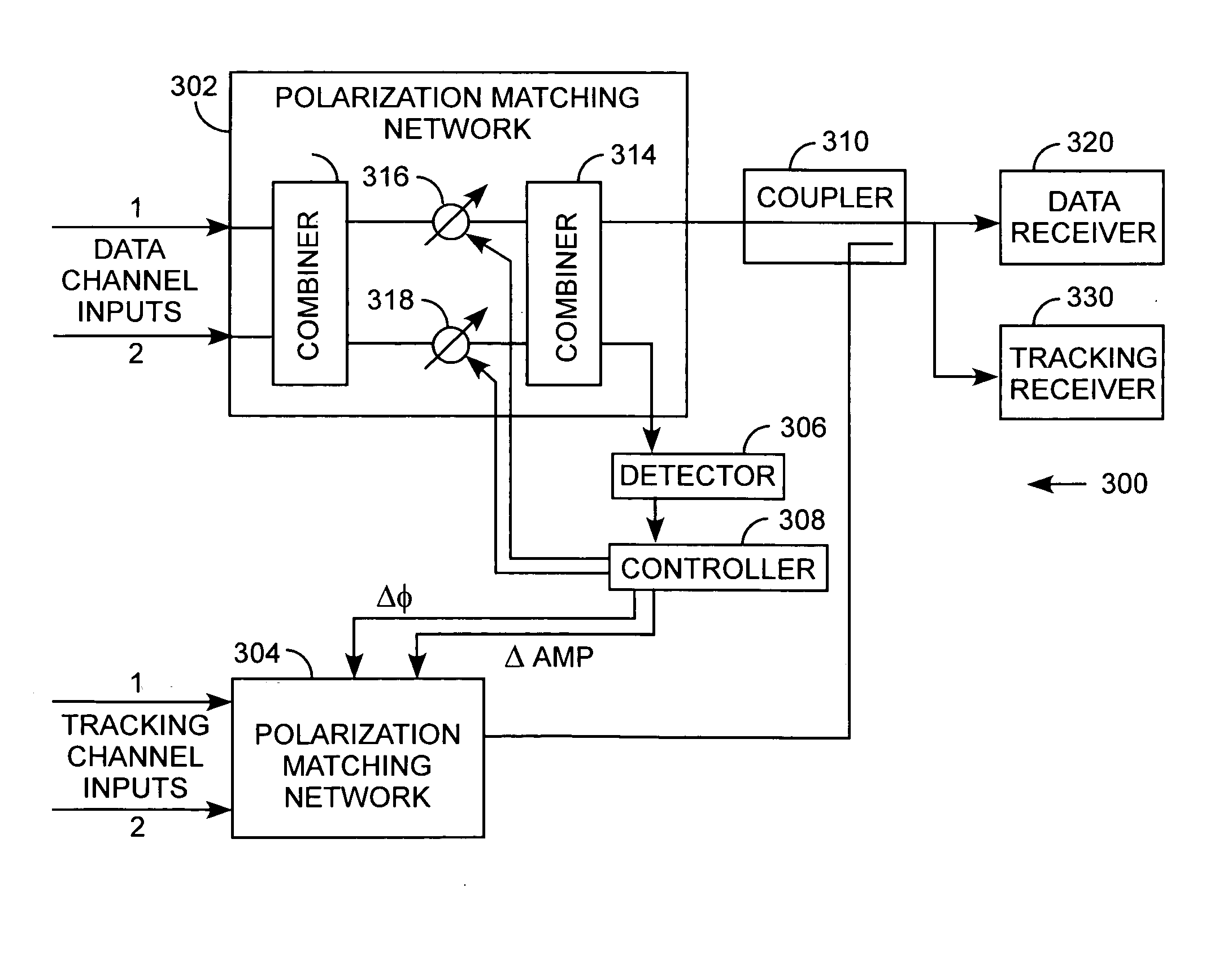 Methods and systems for tracking signals with diverse polarization properties