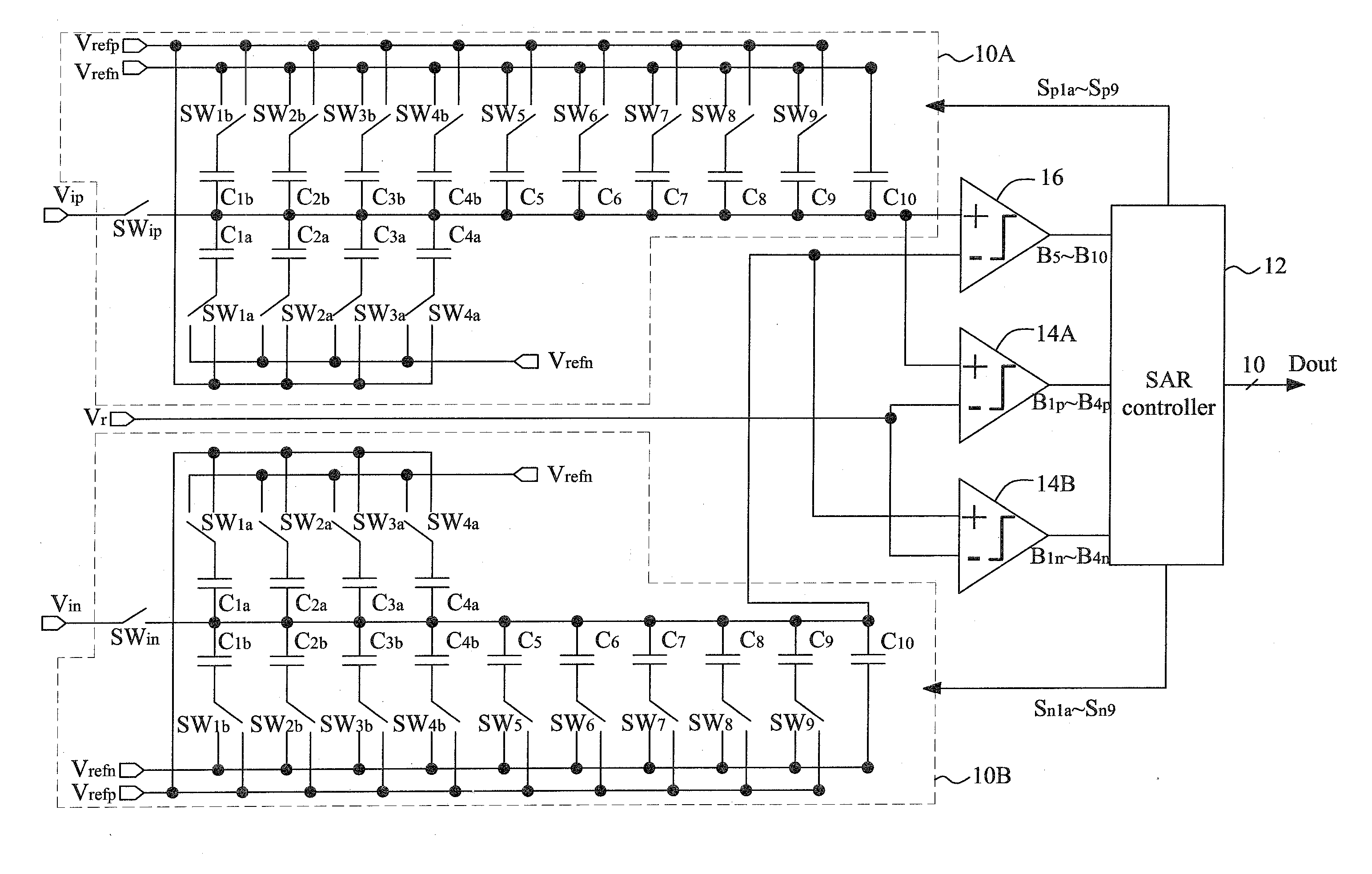 Successive approximation register ADC with a window predictive function