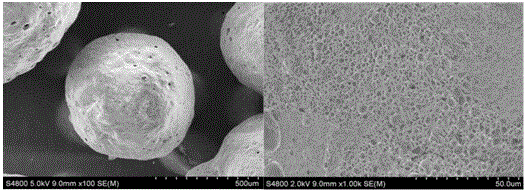 Preparing method for porous Fe-Si-C ceramic micro balls