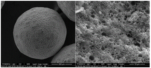 Preparing method for porous Fe-Si-C ceramic micro balls