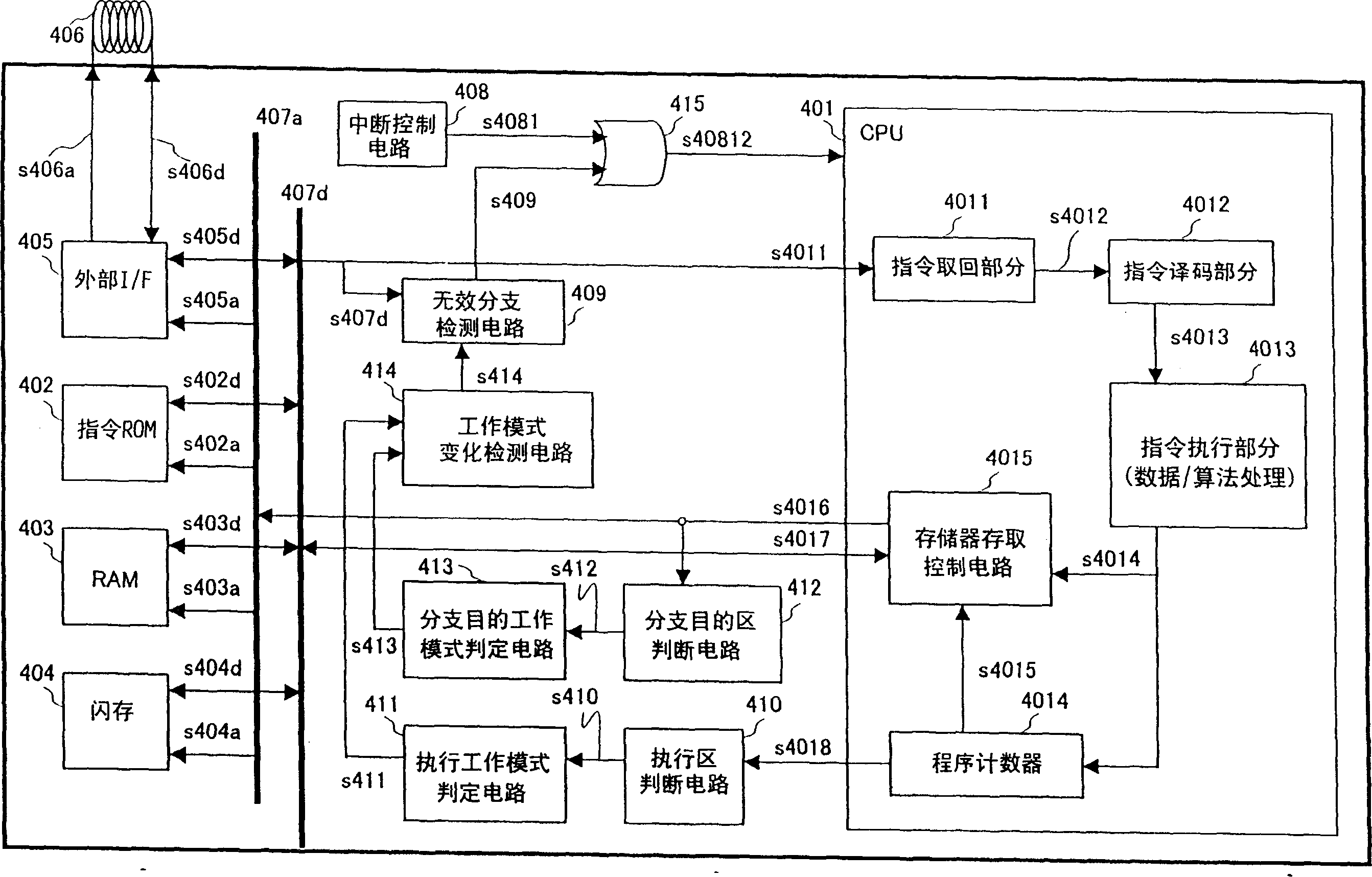 Processor and compiler for creating program for the processor