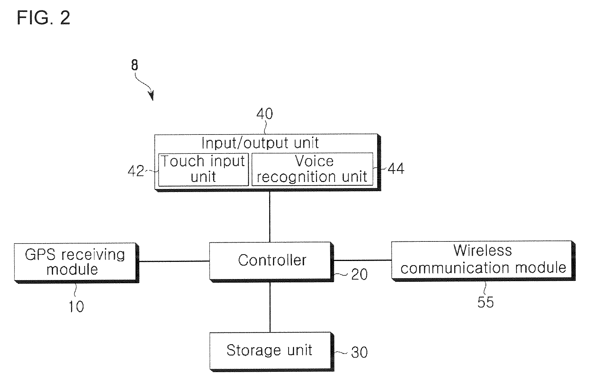 Navigation system and method for providing turn-by-turn instructions