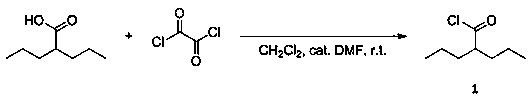 A kind of fat-soluble emodin derivative and its preparation method and application