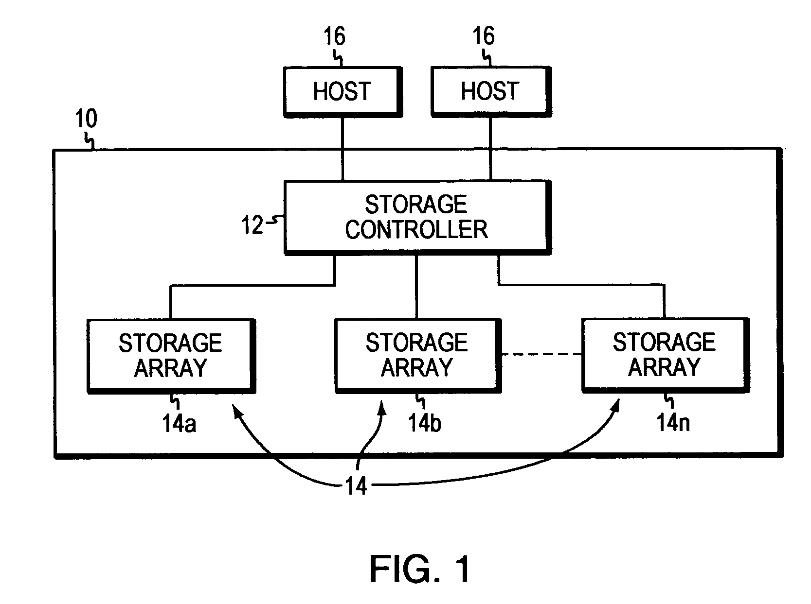 Global sparing of storage capacity across multiple storage arrays