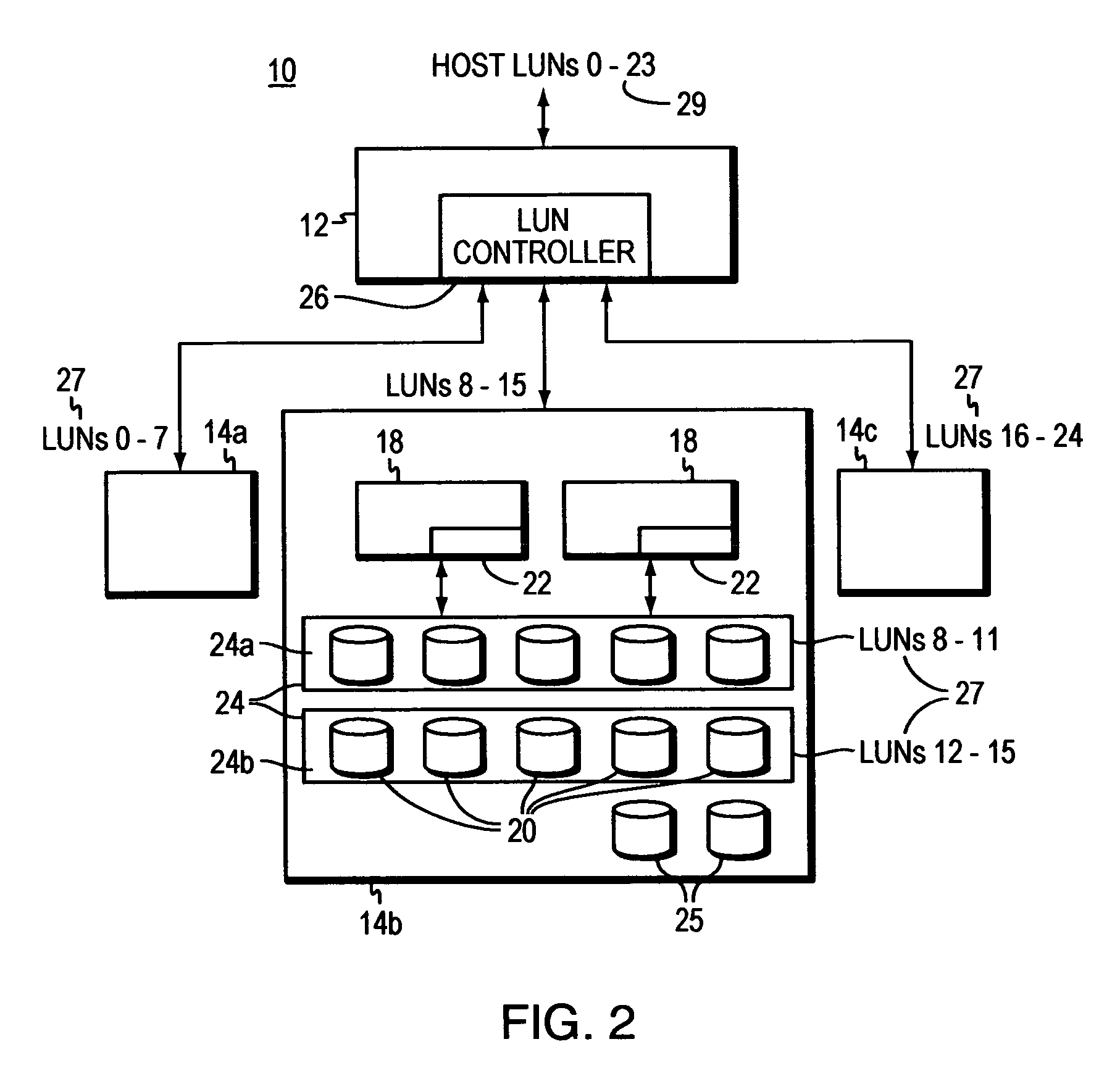 Global sparing of storage capacity across multiple storage arrays