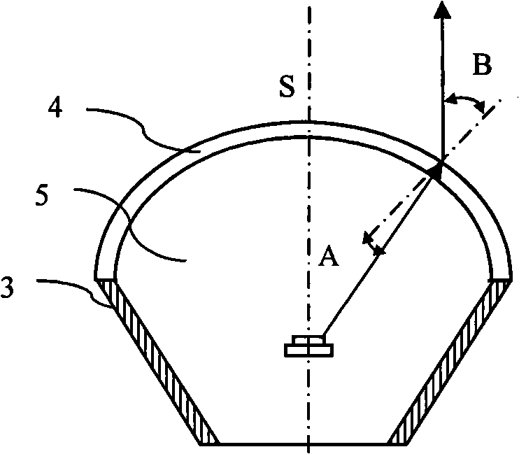 High-power LED light source with adjustable light beam