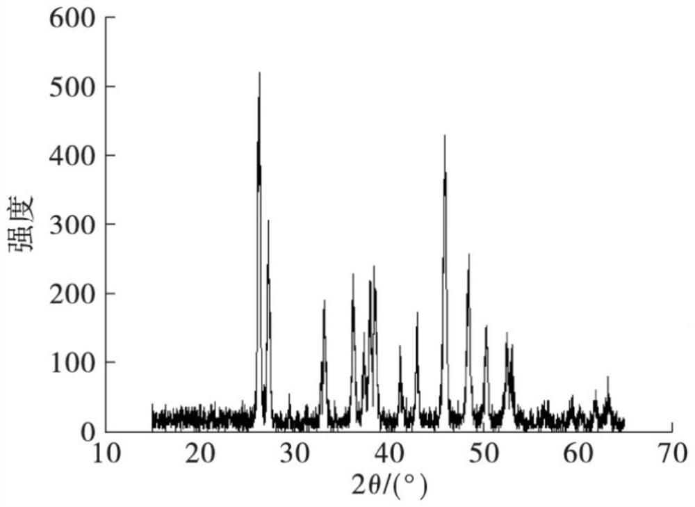 Continuous calcium carbonate production system and method