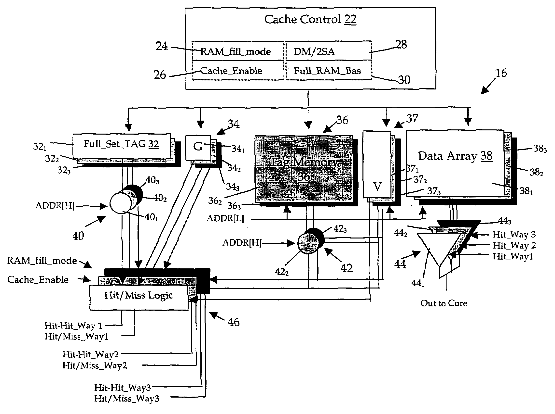 Smart cache