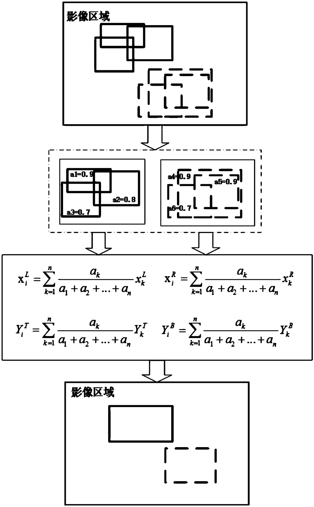 Target Recognition of Thermal Power Station in Remote Sensing Image