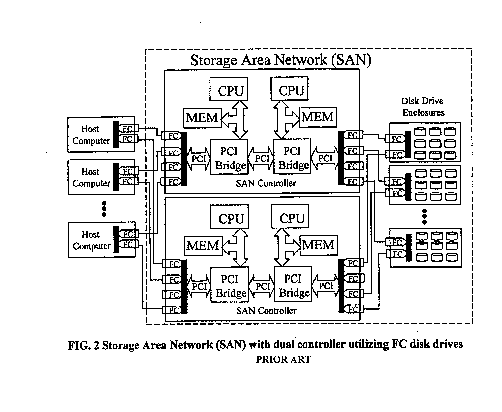 Scalable Data Storage Architecture And Methods Of Eliminating I/O Traffic Bottlenecks