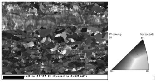 A method for measuring the texture of cold-rolled steel plate