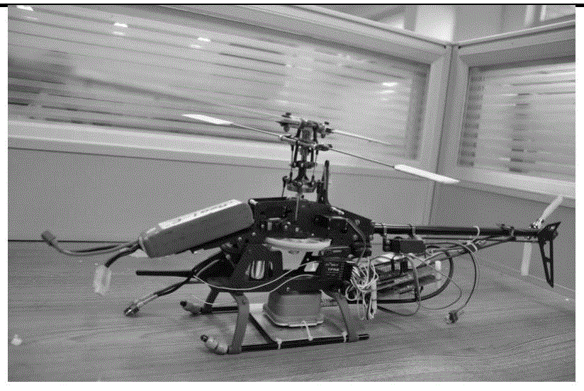 Unmanned helicopter attitude nonlinear control method and verification platform