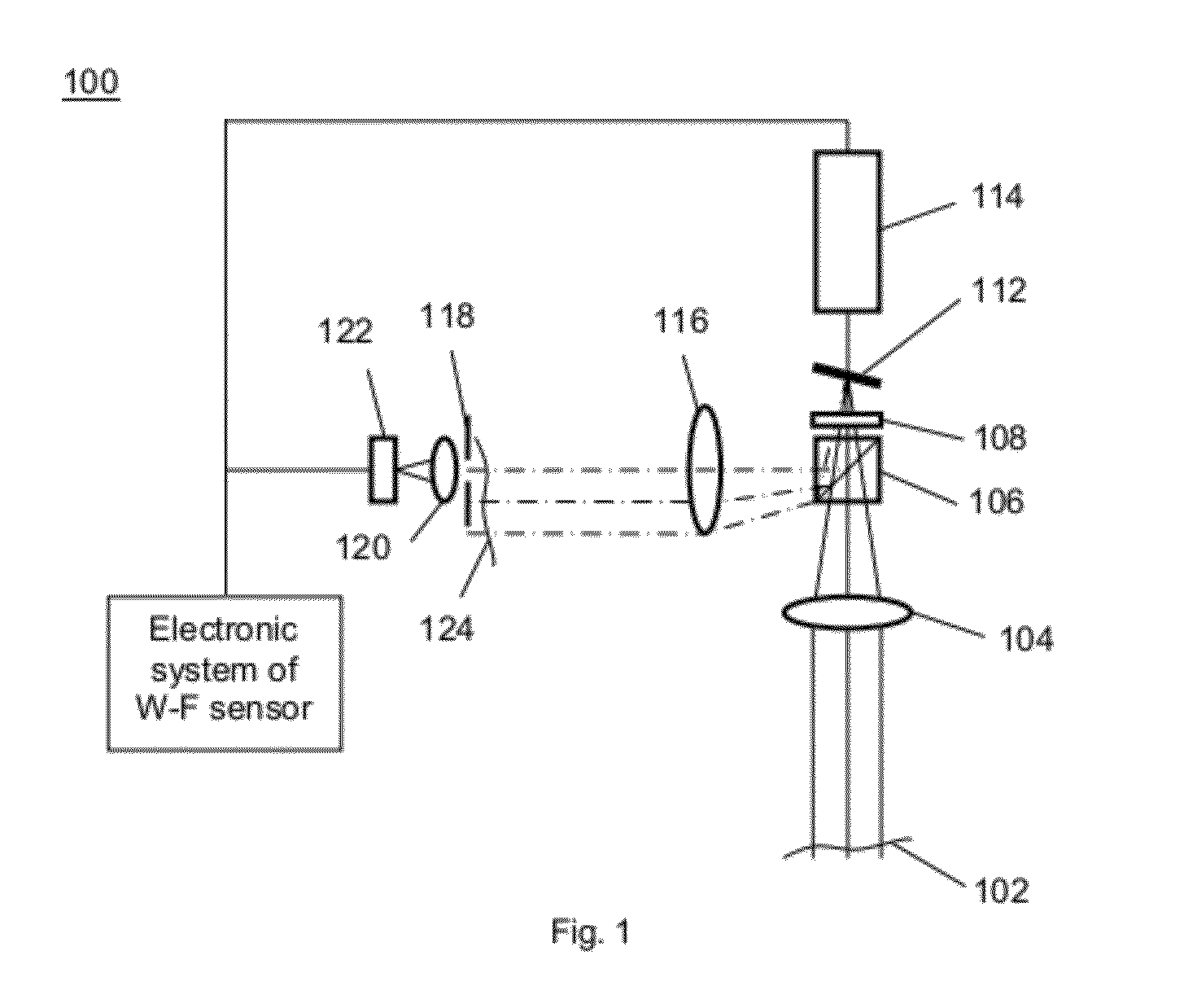 Large diopter range real time sequential wavefront sensor