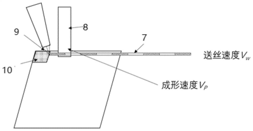 A kind of additive manufacturing method and its preparation method and device using powder core wire