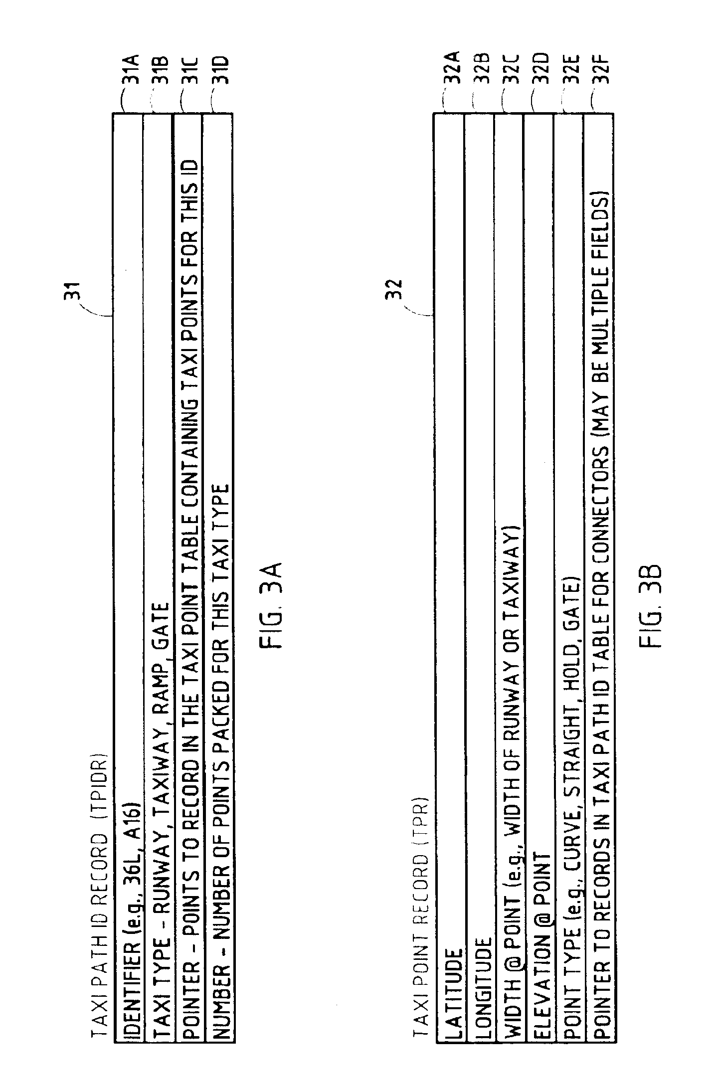 Airport map system with compact feature data storage