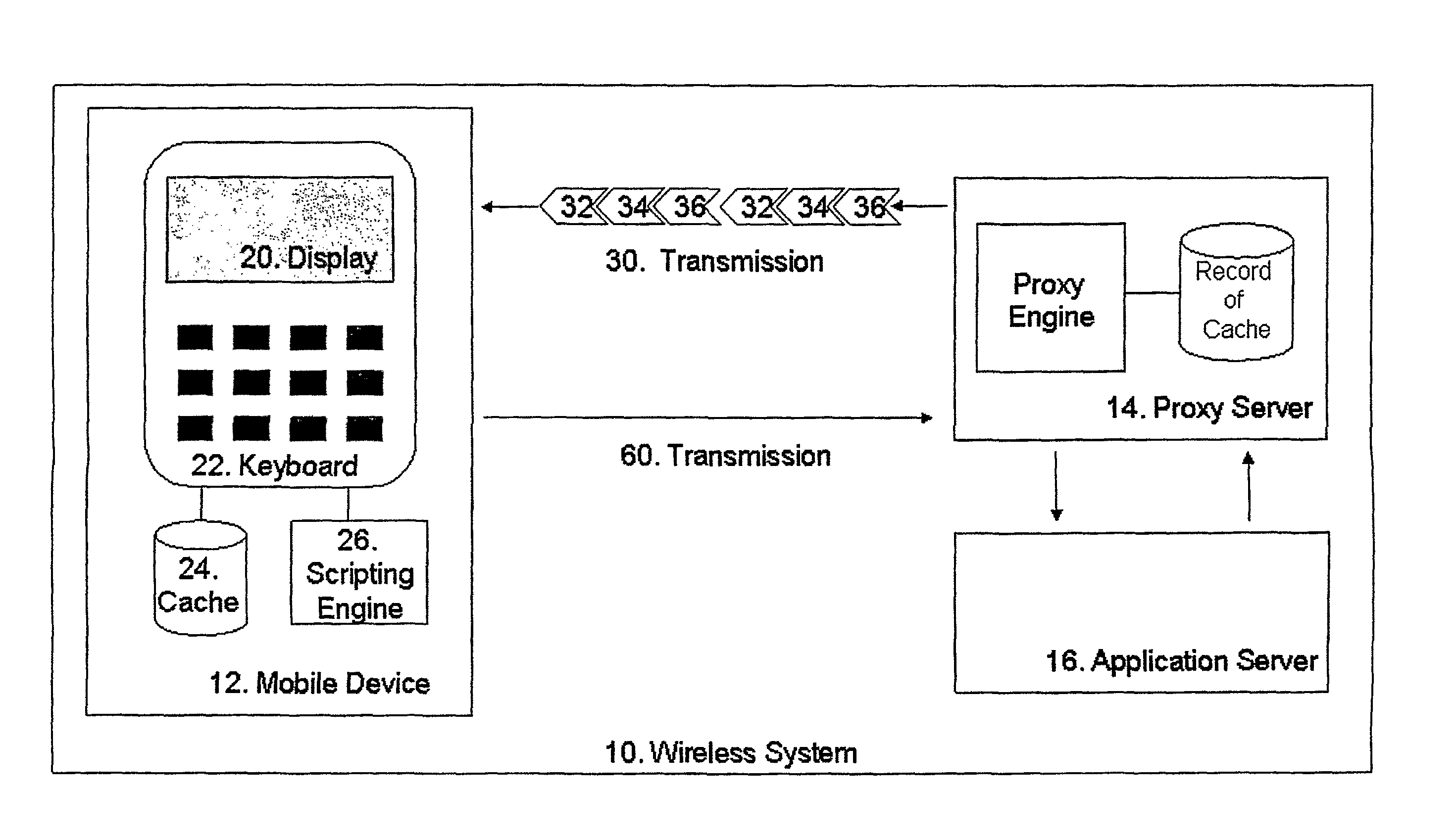 Systems, methods, and computer readable media for providing applications style functionality to a user