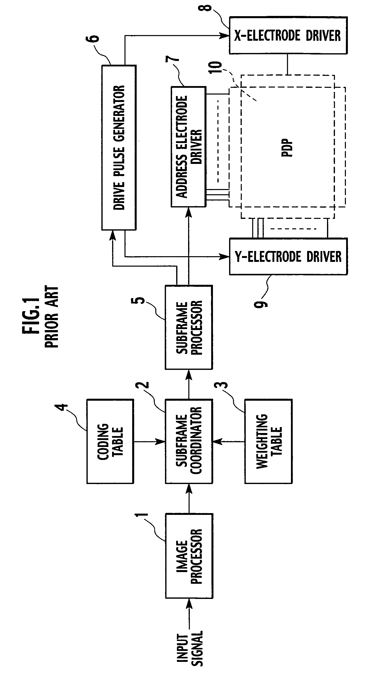 Display apparatus