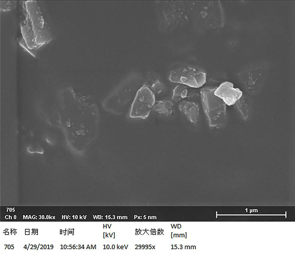 Aluminum oxide coated cubic boron nitride composite powder and preparation method thereof